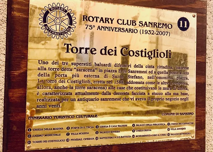 Appartement La Nicchia *